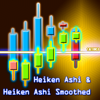 Heiken Ashi and Heiken Ashi Smoothed MA MT4